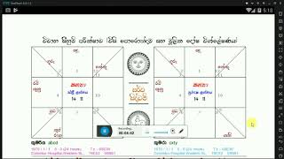 Sinhala Kendara Horoscope Software